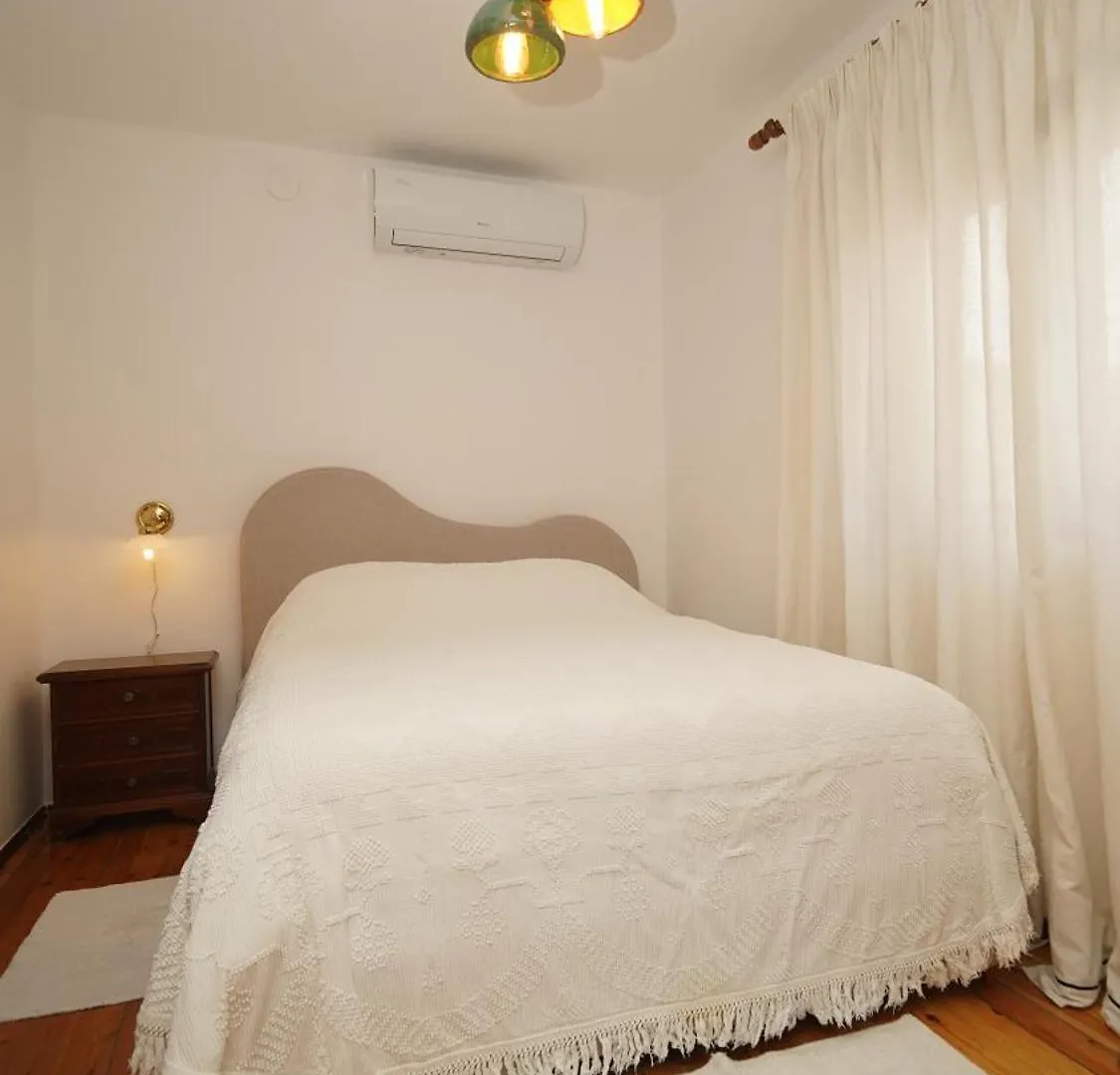 Relax Inn Korce 0*,